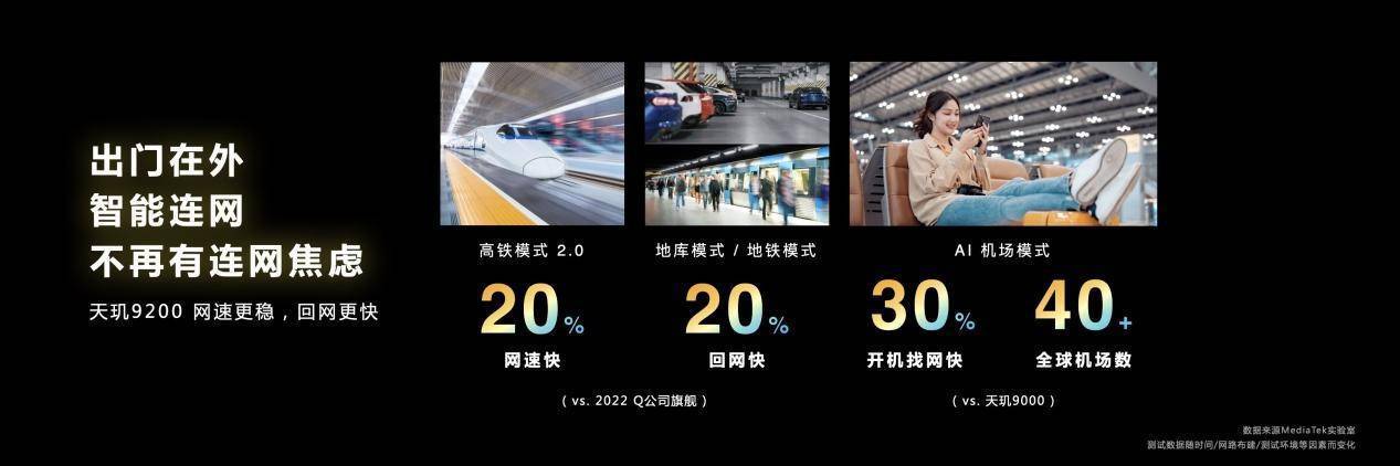 天璣9200旗艦芯升級(jí)5G新雙通，兩張卡通話、上網(wǎng)同時(shí)用，這才是真雙卡！