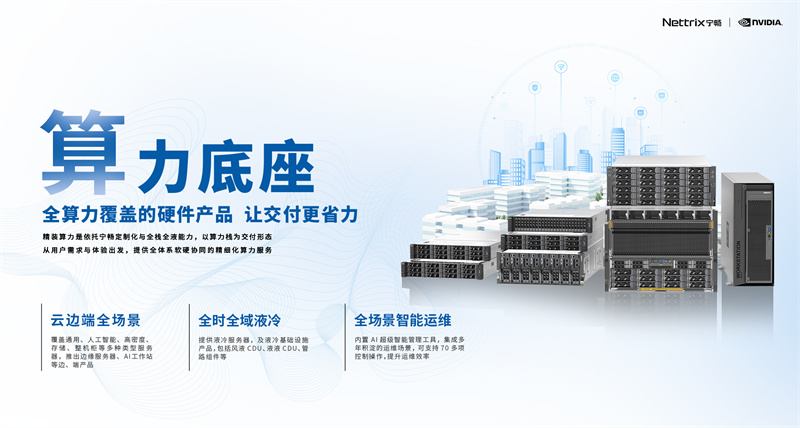 寧暢精裝算力,為千行百業(yè)建造算力“精裝房”