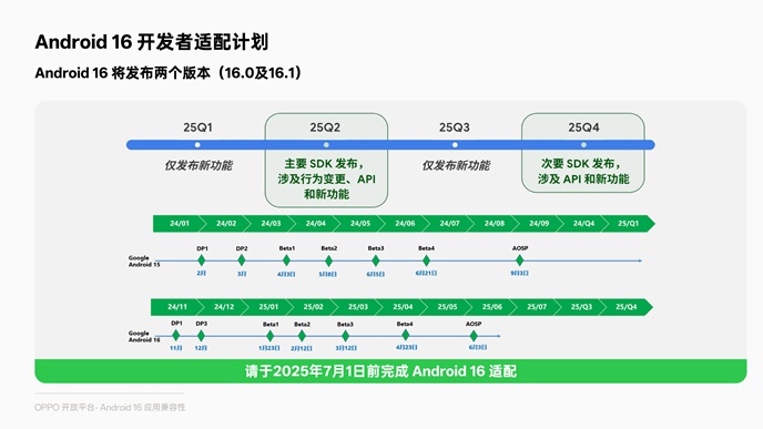 Android 16 適配重點全解讀  | OPPO 技術(shù)專場直播回顧
