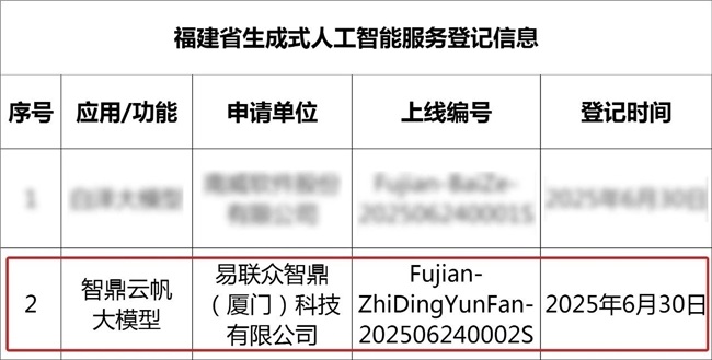 易聯(lián)眾智鼎云帆大模型成功完成生成式人工智能服務登記